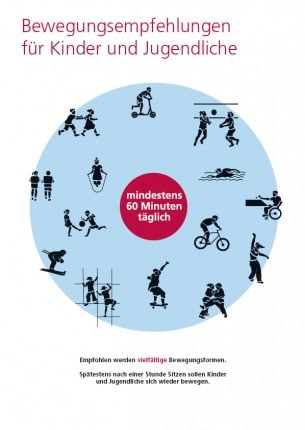 bewegungsempfehlungen-kinder-grafik